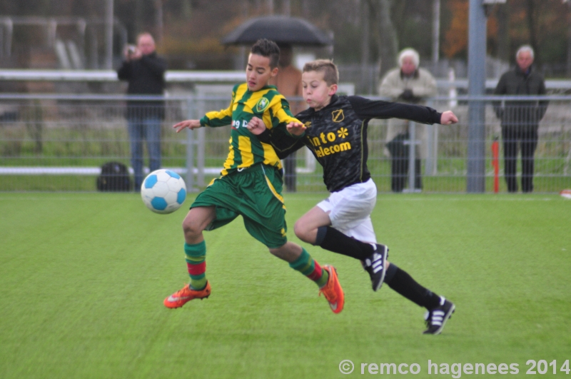 ADO Den Haag jeugdopleiding  NAC Breda FC Utrecht 