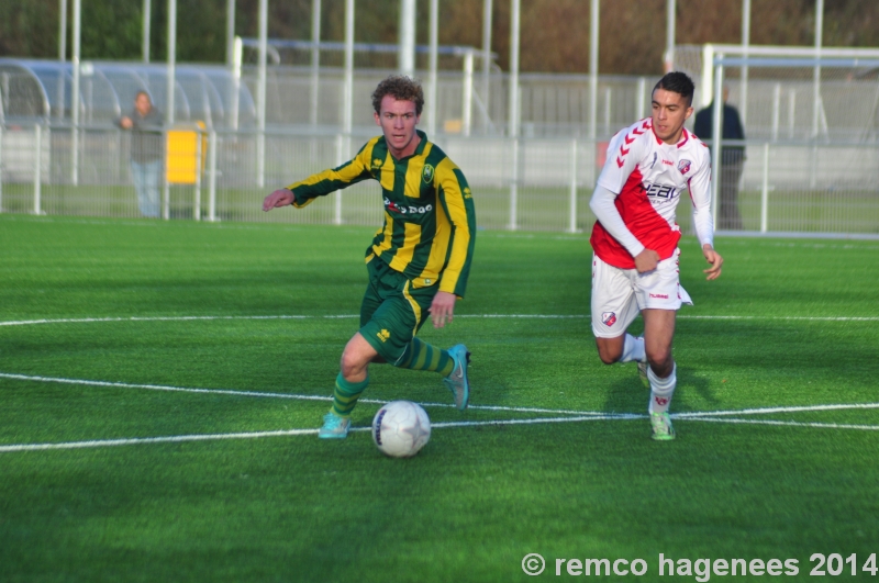 ADO Den Haag jeugdopleiding  NAC Breda FC Utrecht 