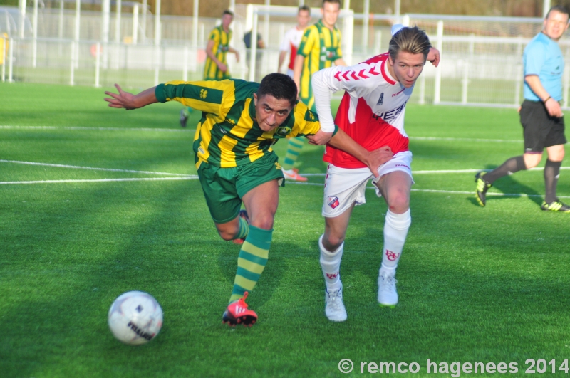 ADO Den Haag jeugdopleiding  NAC Breda FC Utrecht 