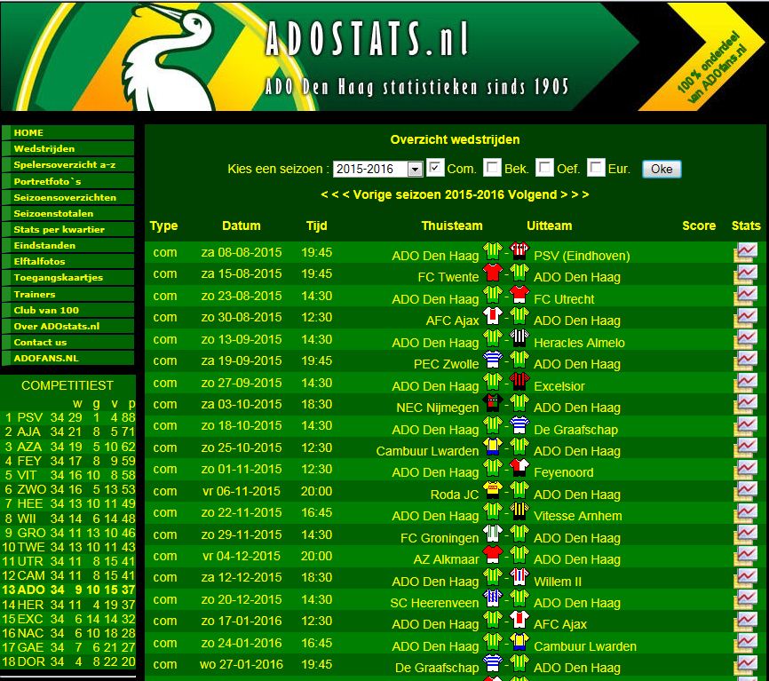 competitieschema 2015-2016