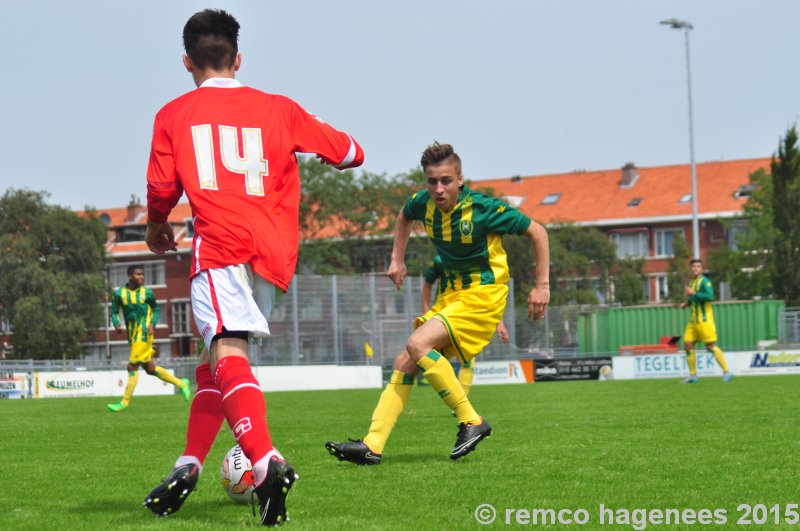 ADO Den Haag B1 - Crewe Alexandra U19