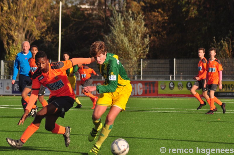 foto's wedstrijden ADO Den Haag Jeugdopleiding 19 november 2016 tegen Sparta, Volendam, Vitesse