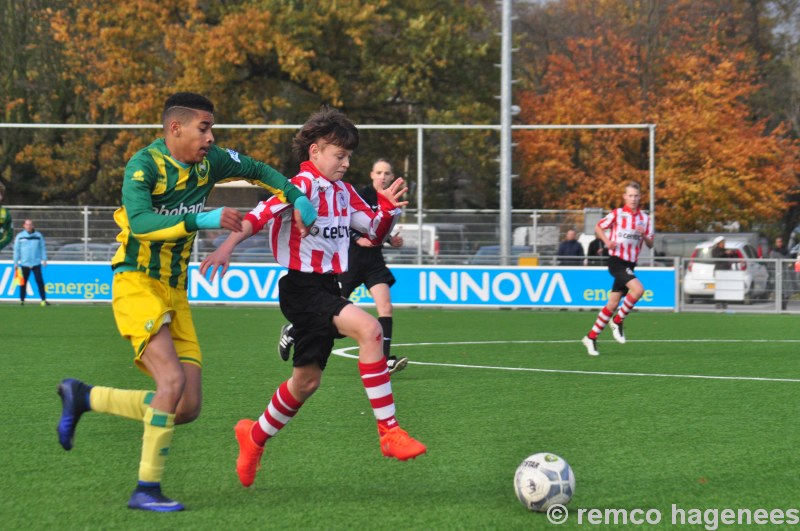 foto's wedstrijden ADO Den Haag Jeugdopleiding 19 november 2016 tegen Sparta, Volendam, Vitesse