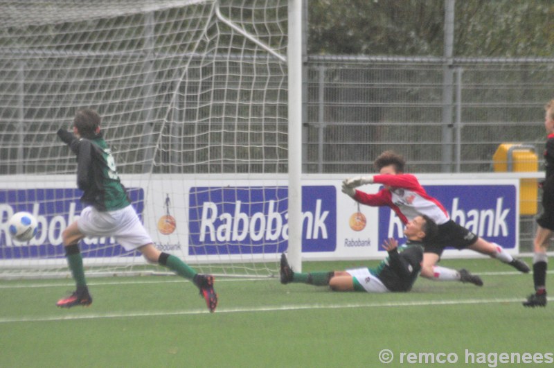 ADO Den Haag Partnertoernooi Onder 13 teams