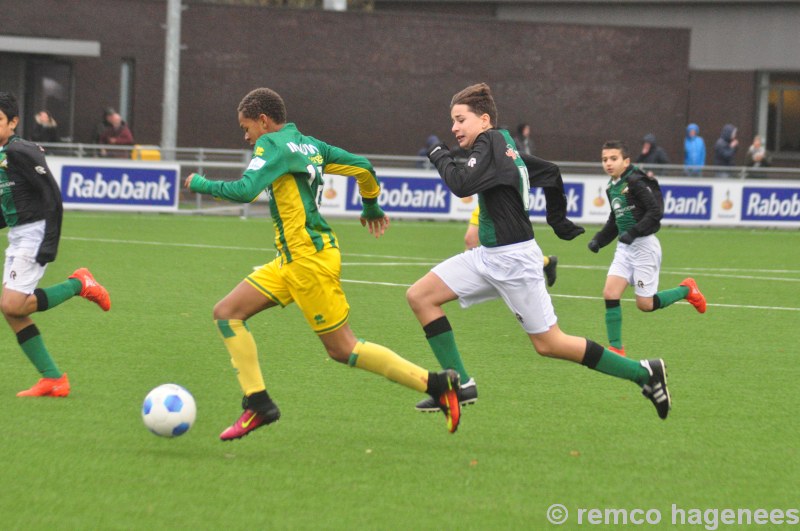 ADO Den Haag Partnertoernooi Onder 13 teams