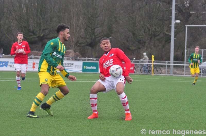 ADO Den Haag jeugd opleiding AZ