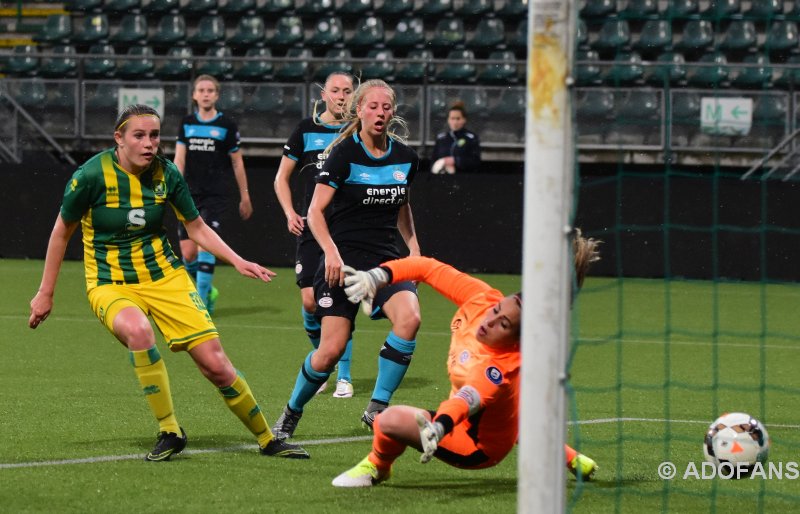 Vrouwenvoetbal ADO Den Haag wint van PSV