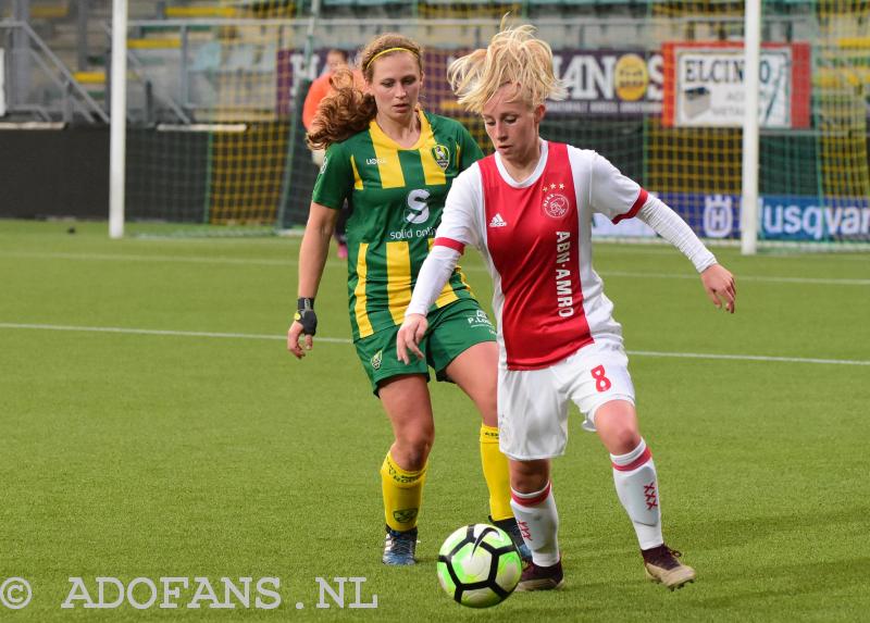 Vrouwenvoetbal, ADO Den Haag, Ajax, KNVB Beker