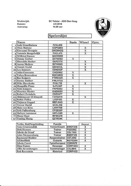 ADO Den Haag Telstar Opstellings formulier