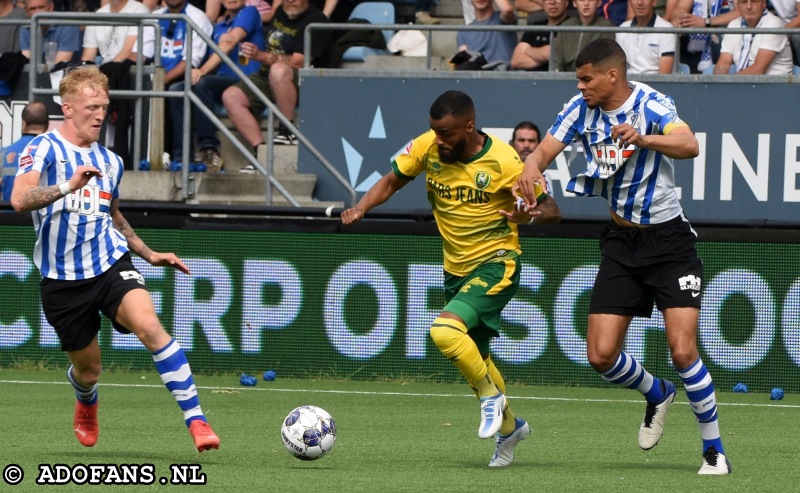 fc eindhoven ADO Den Haag