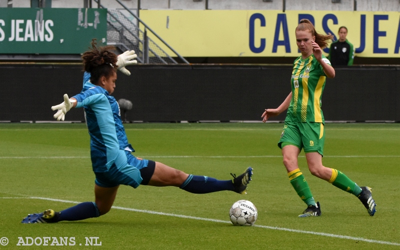 Vrouwenvoetbal ADO Den Haag Feyenoord