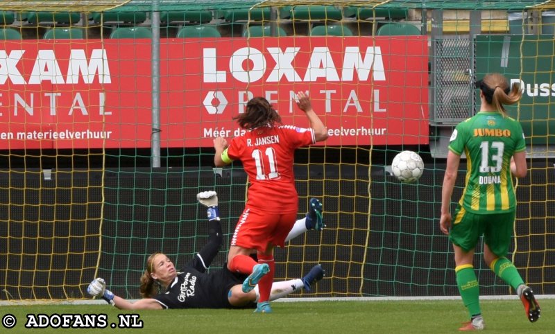 Vrouwenvoetbal eredivisiecup ADO Den Haag FC Twente 