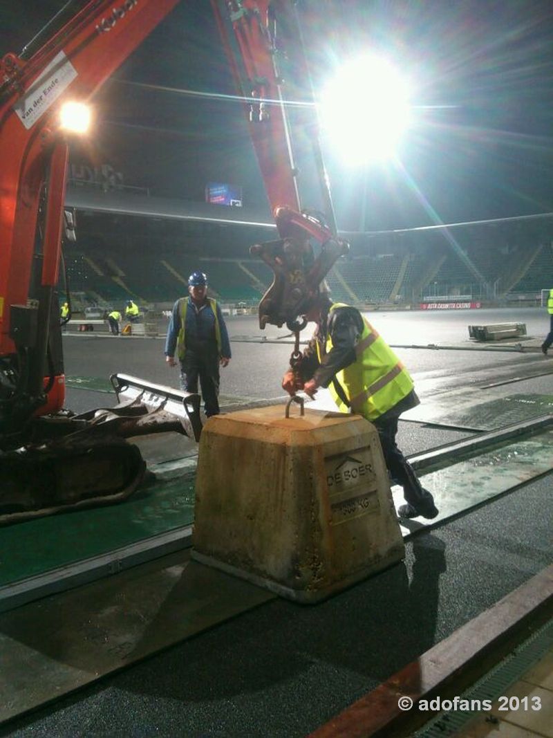 Kunstgras ADO Den Haag Kyocera stadion