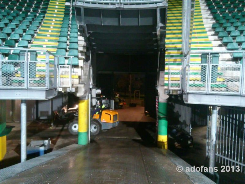 Kunstgras ADO Den Haag Kyocera stadion