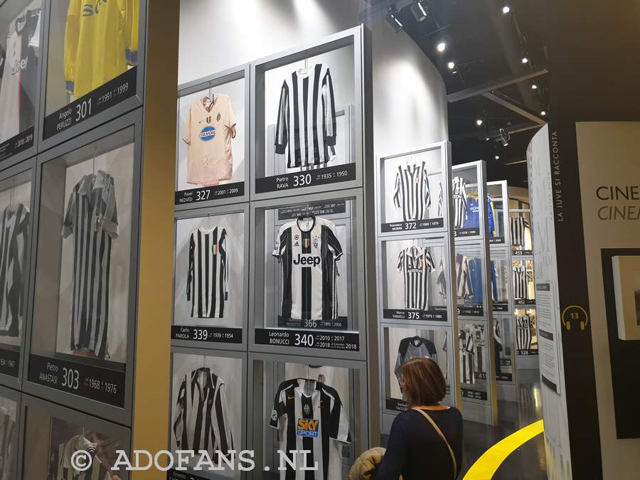 Juventus Museum, ADOfans Visit
